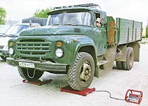 Весовое хозяйство складов