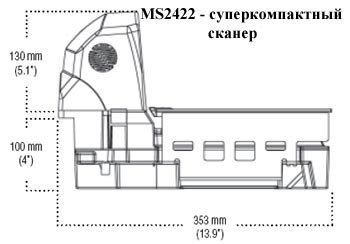 Сканер штрих-кода Metrologic MS2422