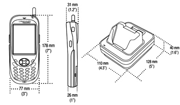 Размеры ТСД Metrologic SP5700 OptimusPDA