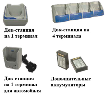 Новый терминал сбора данных от Metrologic