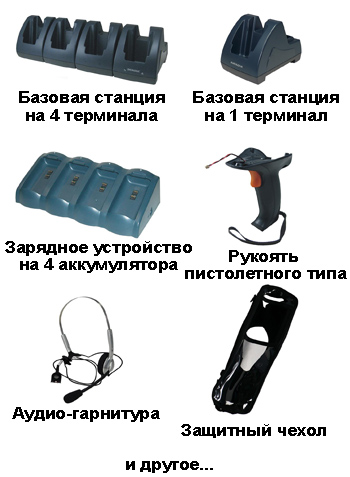 Аксессуары для терминала сбора данных Kayman